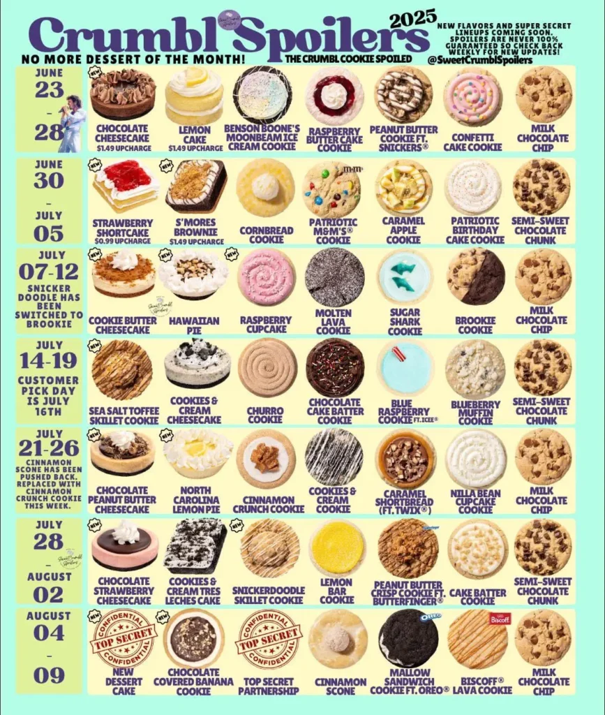 Crumbl Cookies Spoilers August