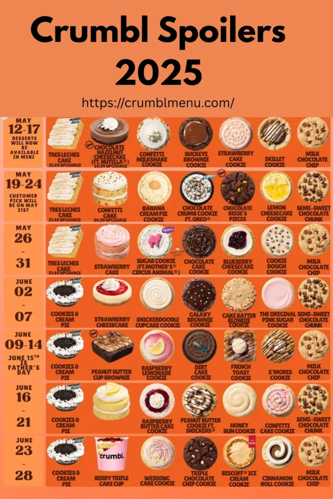 Crumbl Cookies Spoilers